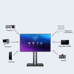 Key Card, Android POS, Interactive Panel, CardPresso, Mobile Scanner, Label